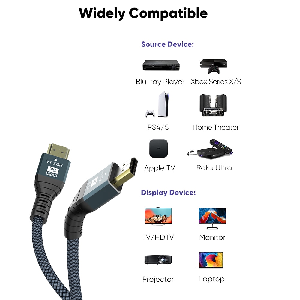 Hot-8K HDMI ȣȯ ̺, TV ڽ PS4 PS5 USB  ʰ  8K @ 60Hz HDMI ȣȯ 2.1 ̺ 48Gbps HD